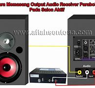 Audio Tv Ke Speaker Aktif